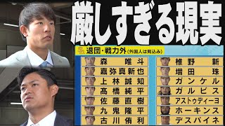 まさかの戦力外通告...ホークスがやろうとしていることは（2023/10/28.OA）｜テレビ西日本