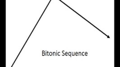 Longest Bitonic Subsequence Part 1