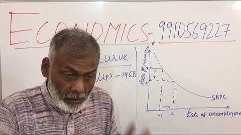 Philips curve for NTA UGC NET/JRF Economics || To join online Coaching call-9910569227
