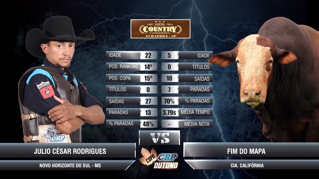 Adamantina Rodeo Festival 2018 - SEGUNDA FEIRA / MELHORES MONTARIAS cavalos de raça