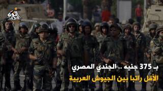 فيديوجراف|| بالأرقام.. الجندي المصري الأقل راتبا بين الجيوش العربية