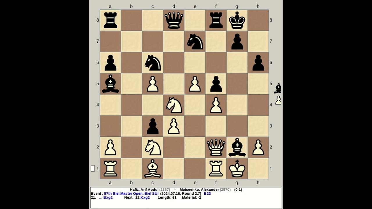 Hafiz, Arif Abdul vs Moiseenko, Alexander | 57th Biel Master Chess Open 2024