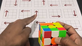 Avoid These Common Mistakes: Best Beginner's Tutorial for Rubik's Cube