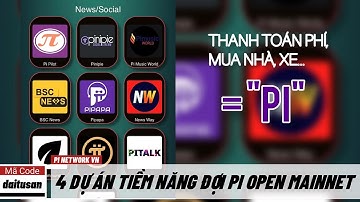 Pi network - Các dự án Pi Hackathon tiềm năng đợi Pi Open Mainnet hoạt động | PI NETWORK VN