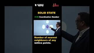 Coordination Number in 1 Minute | Solid State Chemistry #shorts