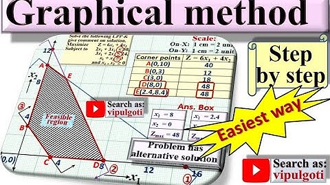Graphical method in LPP|3|Alternative|Multiple optimal solution|GTU|Paper solution|solve LPP|OR