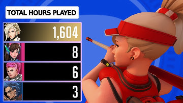 1.6K HOUR MERCY MAIN PLAYS TANK - 6V6 QUICK PLAY OPEN QUEUE - 1