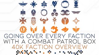 Discussing Every Single Warhammer 40K Faction With A Combat Patrol Box!
