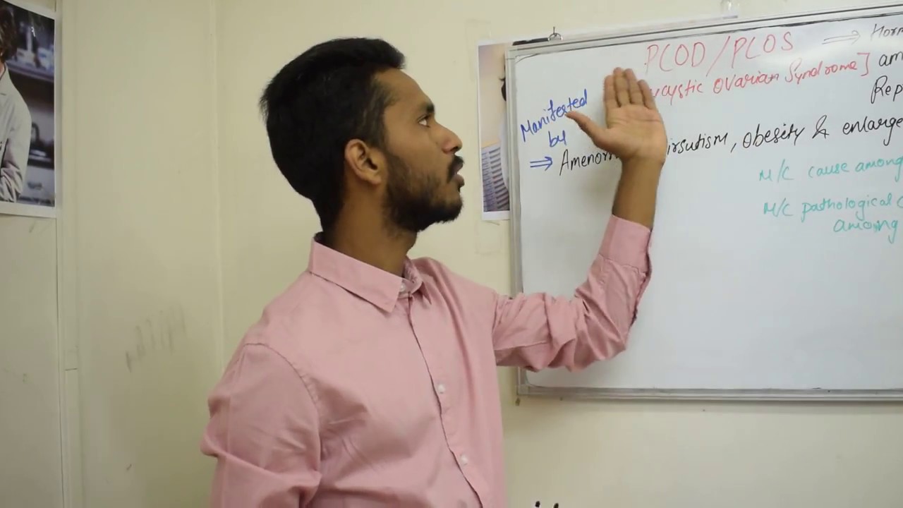 PCOS - POLYCYSTIC OVARY SYNDROME