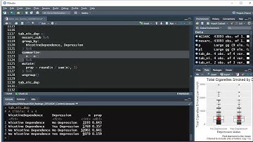 ADA1 CL 05-2a Plotting bivariate, categorical response, UNM Stat 427/527