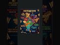 भारत के प्रमुख राजवंश | Major Dynasties of India Indian Dynasties | Maurya to Mughal Explained#gk