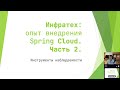 Spring Cloud и Spring Boot Admin - Инструменты наблюдаемости