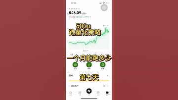 饼圈30天量化挑战!第七天!!#量化交易 #比特币 #交易员#量化 #ETH  #加密货币 #高頻交易 #欧易下载