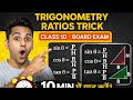 Best Trick to Remember Trigonometric Ratios | Fast & Easy Method for Exams