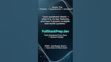 "Java Key Features Explained in 60 Seconds | Why Java Still Dominates!" #coding #csharp #developer