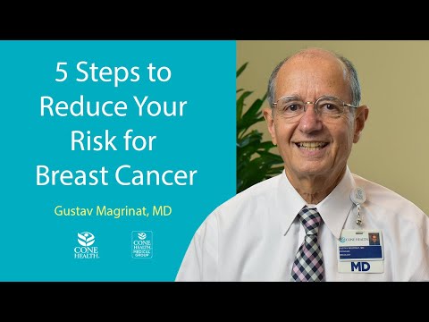 Video: ❶ How To Prevent Breast Cancer