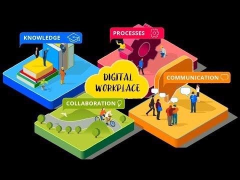 How To Create Your Digital Workplace Solution