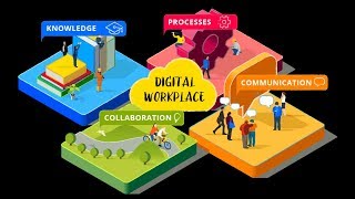 How To Create Your Digital Workplace Solution screenshot 2