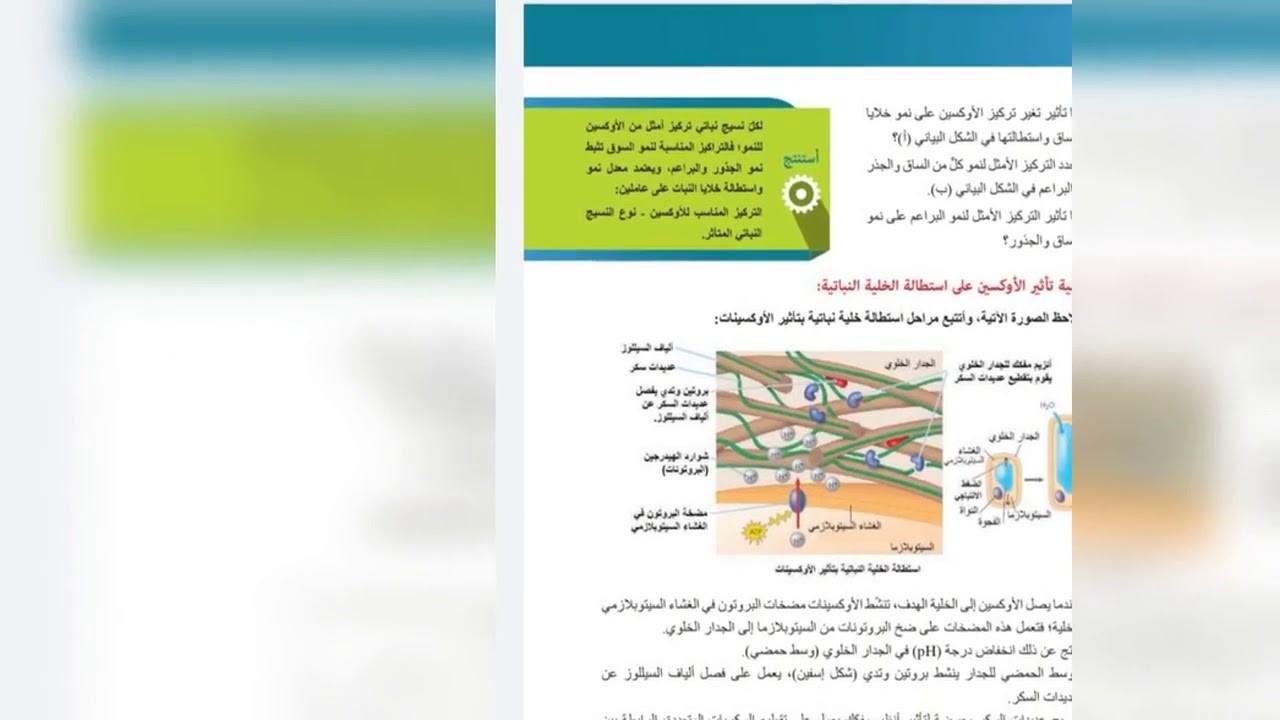 علوم بكالوريا تكملة درس التنسيق الكيميائي (2)