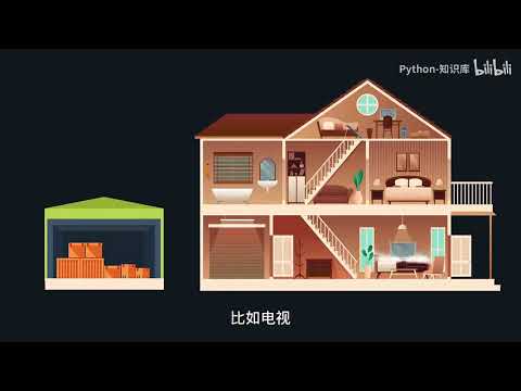 024 24 Python引入模块   别人写的，拿来吧你   Python 知识库教程 入门到精通手把手带教 数据分析 数据挖掘 可视化
