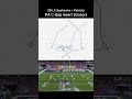 Play Action Scissors Concept with a Motion to C-Gap Insert Corner Route SB LX Seahawks v Patriots ✂️