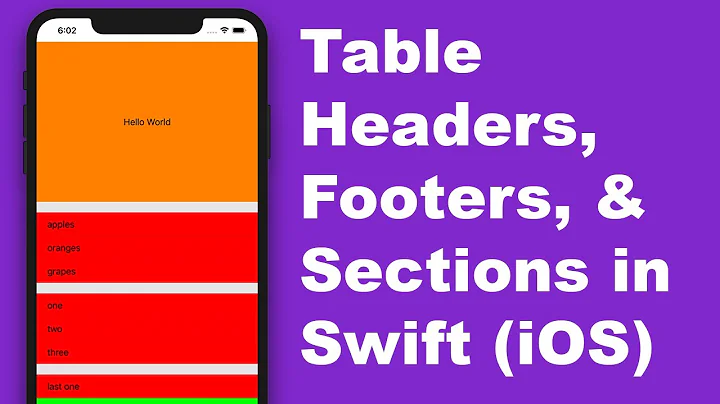 How to add Sections, Headers, Footers to TableView in iOS (Swift 2020)