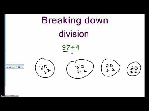 Breaking  Down Division