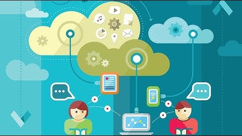 Understanding Cloud Based Computing - Fundamentals and Benefits (6 Minutes)