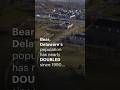 What's it like to Live in DELAWARE'S Bear Neighborhood?