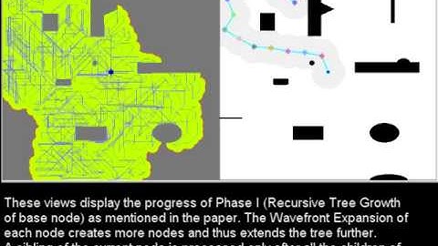 A Multi-Robotic Exploration Framework with Fixed Base Station