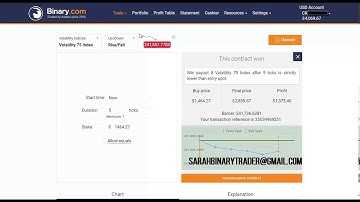 Best Strategy on The Word, Rise fall 5 tick Without Losing binary com