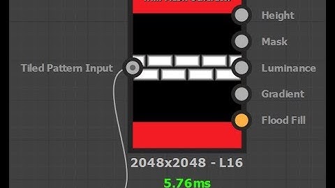 Trim Mask Generator Overview