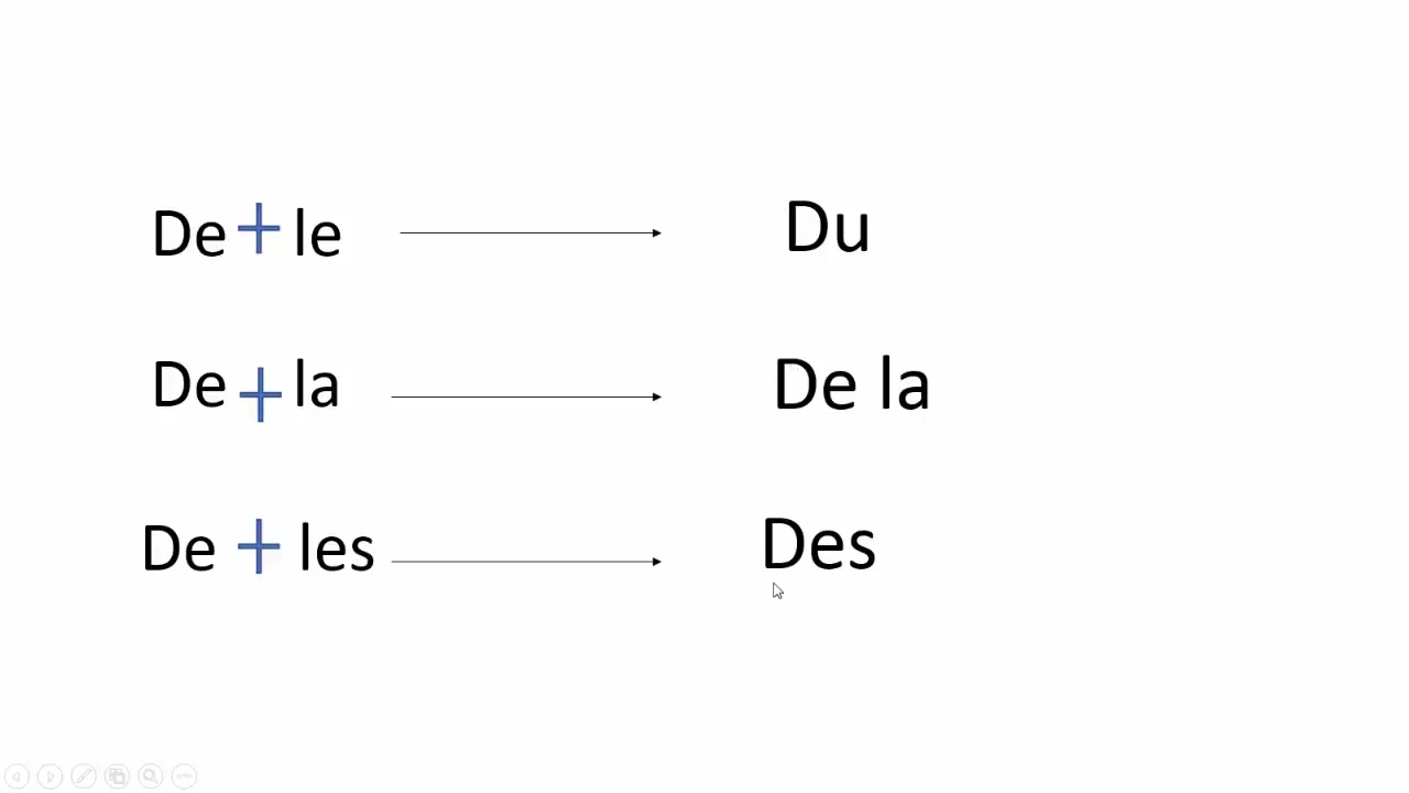 Français Facile 🇨🇵 #français #france #asmr #asmrsounds #viral #viral_video #viral_videos