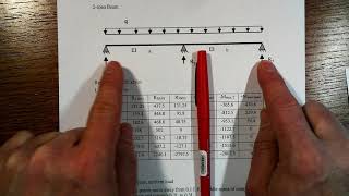 Details Lesson FD 61 Part 7 Computer Model and Lessons Learned News