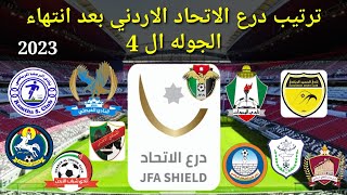 ترتيب درع الاتحاد الأردني 2023 بعد انتهاء الجوله ال 4 مباريات اليوم الثلاثاء الموافق 6-6-2023