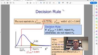 Celebrity Module # 11 Chi Square Test Net Worth
