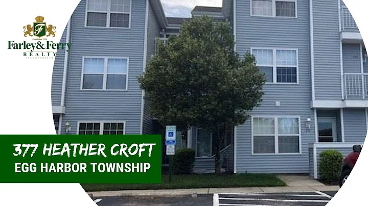 SOLD |Pristine, move in ready 2 bedroom condo - 37...