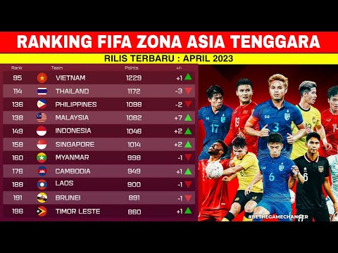 Ranking FIFA Terbaru Zona Asia Tenggara 2023