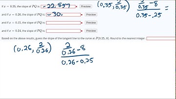 Estimate the slope of a curve by looking at successive secant slopes