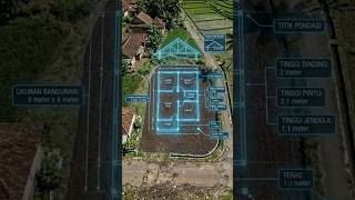 Transformasi Gila! Tanah Kosong → Rumah Impian + Jalan Baru 🔥