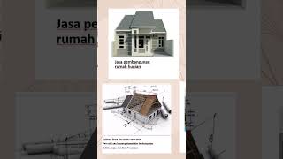 Uas Kewirausahaan Teknik Sipil Tatang Priyatno 21640036