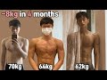 대학생의 4개월 동안 바디프로필 도전 - 미래의 나를 위한 동기부여 (Natural transformation)