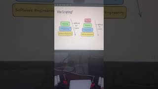Learn (Vibe)Scripting Before Programming