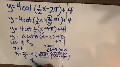 Graphing y = A cot B (X - C ) + D