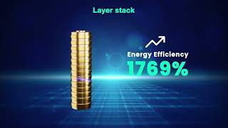 AI Smart Electromagnetic Generator (AISEG)