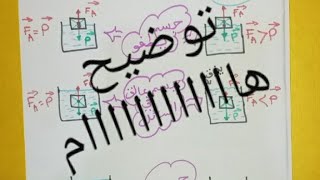 سلسلة 3 **دافعة النجاح//توضيح هااام// ** فيزياء 4 متوسط