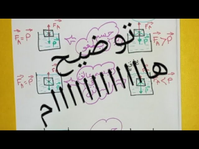 سلسلة 3 **دافعة النجاح//توضيح هااام// ** فيزياء 4 متوسط