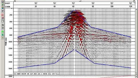 VISTA : Seismic Window Mute Trace Tool