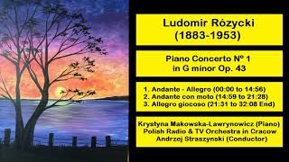 Ludomir Rózycki (1883-1953) - Piano Concerto Nº 1 in G minor Op. 43