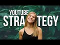 The Authentic YouTube Strategy